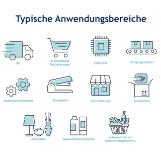 Typische Anwendungen Typische Anwendungen