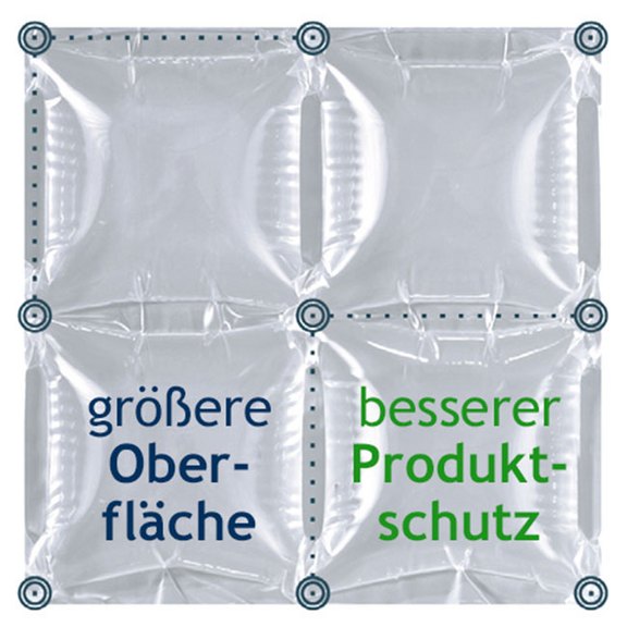 Oberfläche HC Renew Polsterkissen