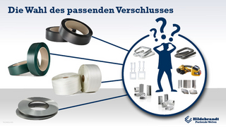 Falscher Verschluss Falscher Verschluss