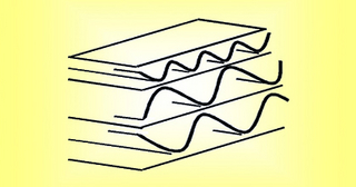 3-wellige Wellpappe 3-wellige Wellpappe