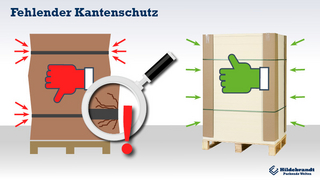 Fehlender Kantenschutz Fehlender Kantenschutz