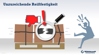 Unzureichende oder überdimensionierte Reißfestigkeit Unzureichende oder überdimensionierte Reißfestigkeit