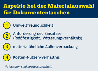 Aspekte bei der Materialauswahl für Dokumententaschen Aspekte bei der Materialauswahl für Dokumententaschen