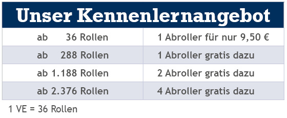 Unser Kennenlernangebot bis 15.02.2021